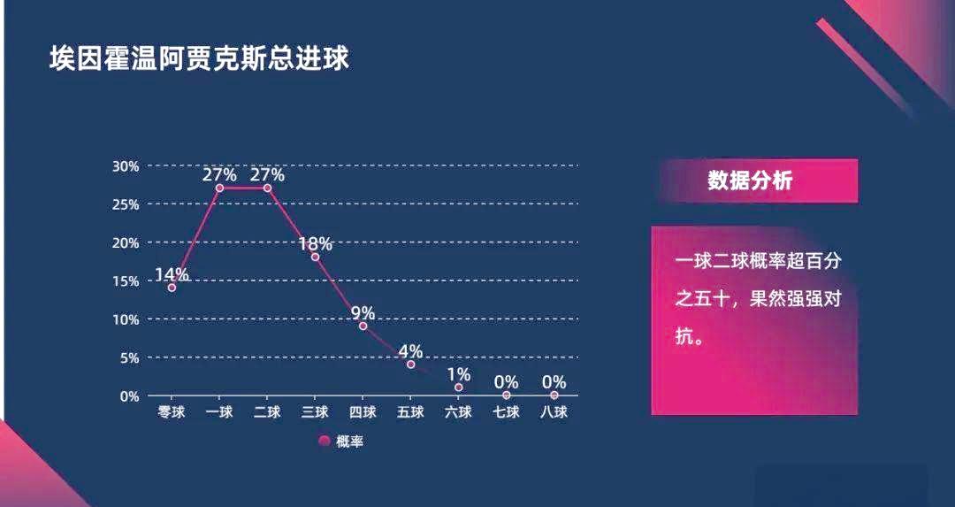 爱游戏官网-窗口期比利亚雷亚尔备战葡超曼联围绕荷甲调整名单，德约科维奇与60激战热火分钟看傻球迷的简单介绍